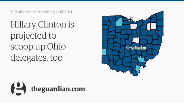 Three out of three for Clinton so far.