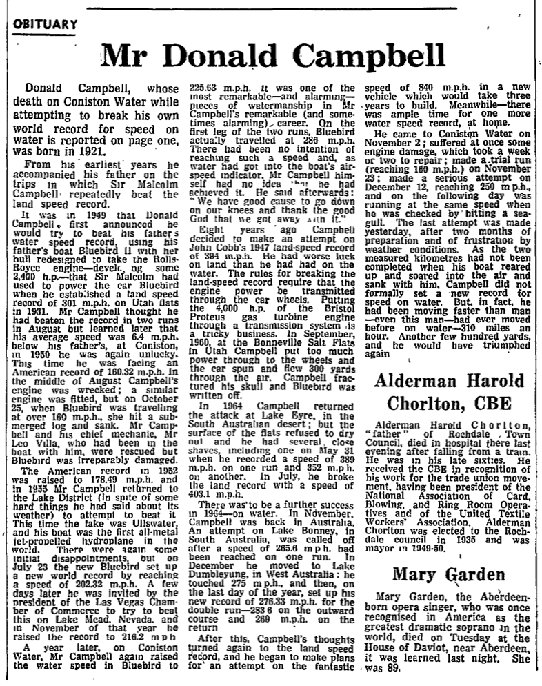 Donald Campbell killed in water speed record attempt archive, 1967