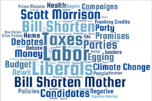 What news stories about the campaign have you noticed?